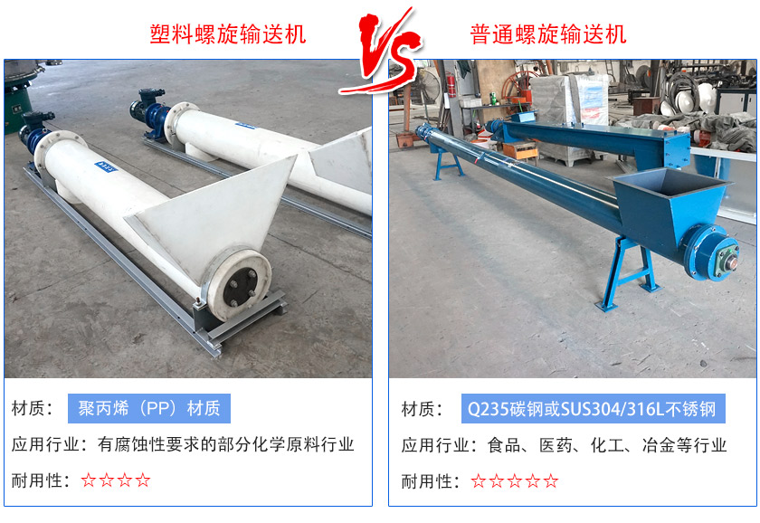 塑料螺旋输送机与普通螺旋输送机的区别