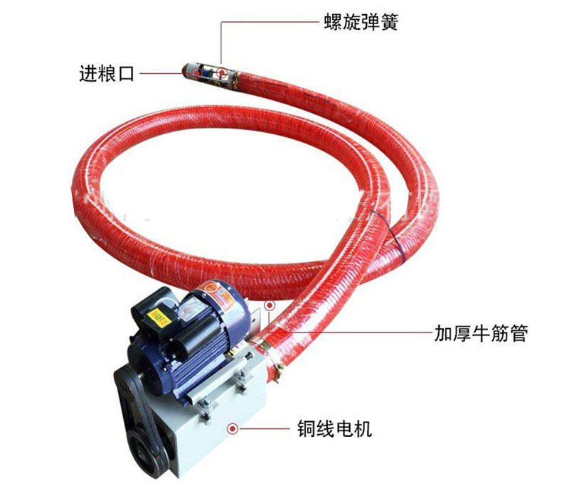 软管无轴螺旋输送机结构